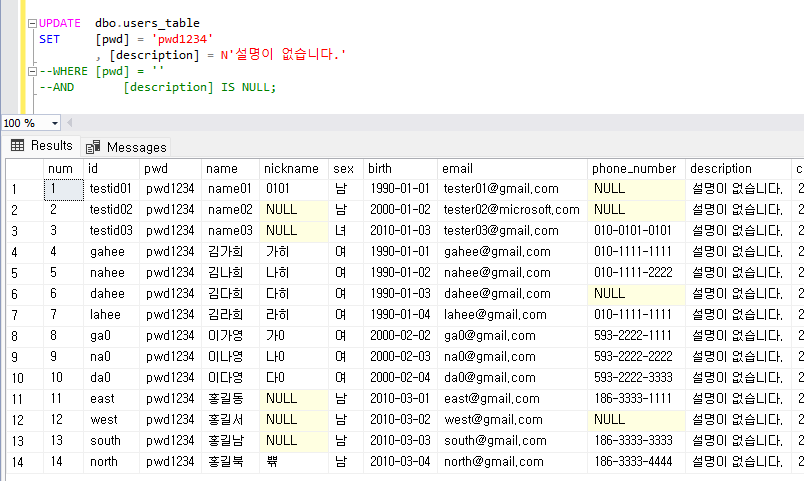 MS SQL | UPDATE 쿼리 데이터 수정하기