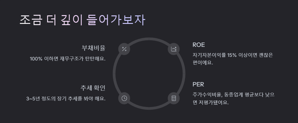 주식 투자와 기업 실적 분석 방법