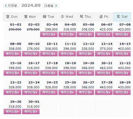 킹즈락cc 예약: 1박 2일 골프 패키지 가격 (ft.날씨) (9월 3일 기준)