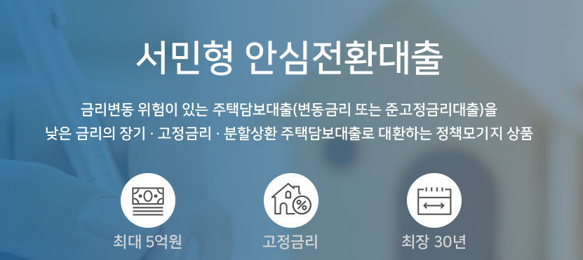  서민형 안심전환대출 대출 실행기간 지났을 때