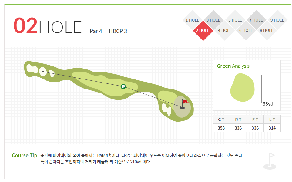 중원 골프클럽 고구려코스 02