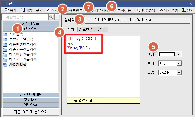 CCI-RSI-화살표-수식