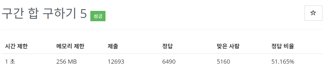 [백준(BOJ)] 11660번 : 구간 합 구하기 5 - C++[CPP]
