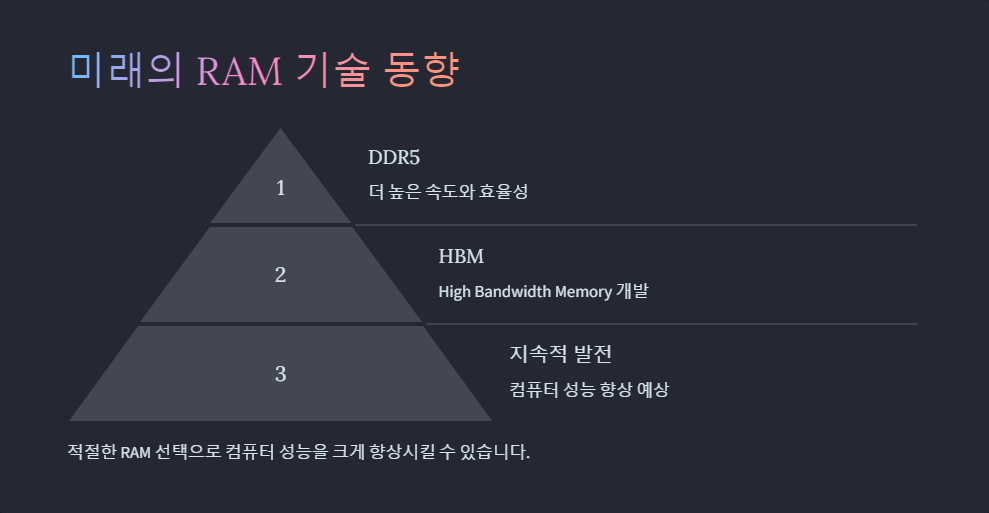 컴퓨터