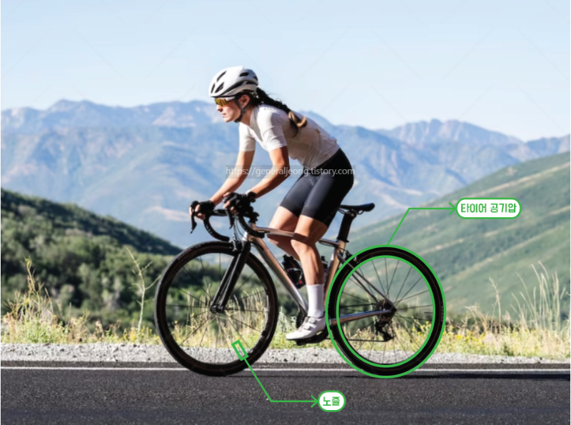 Bicycle_riding_woman_image_nozzle_position_tire_air_pressure_position_display_reference_image