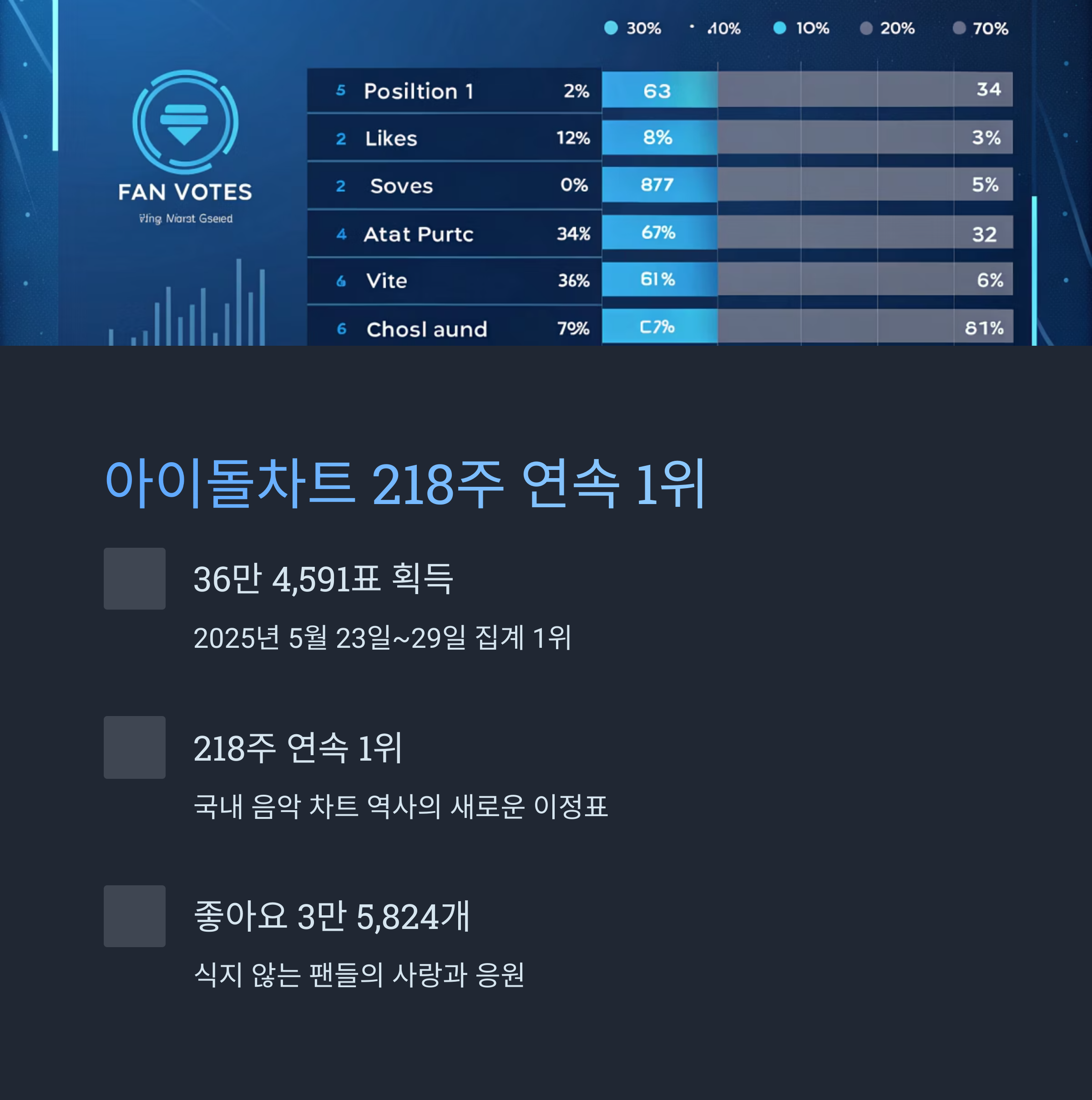 임영웅