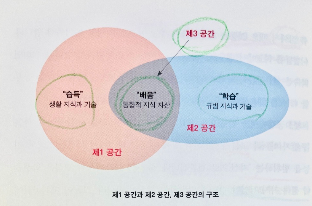  변화의 시대에 변하지 않는 학교