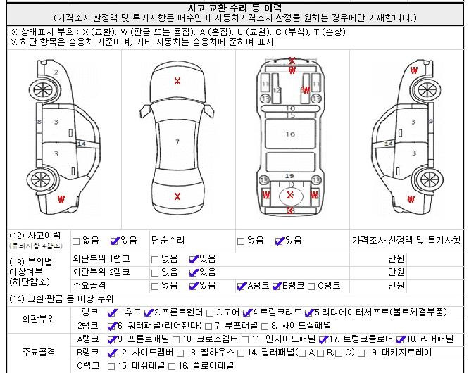 중고차성능점검 기록부