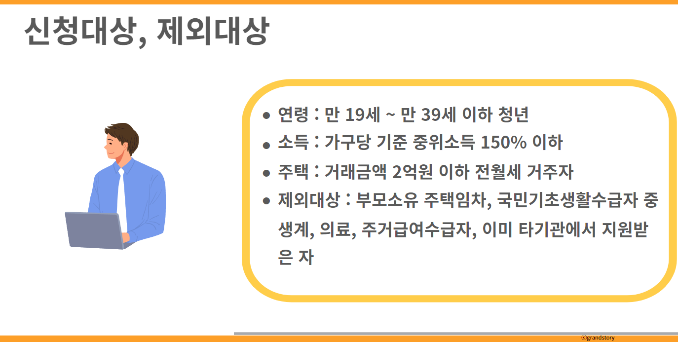 서울시청년부동산중개보수및이사비지원