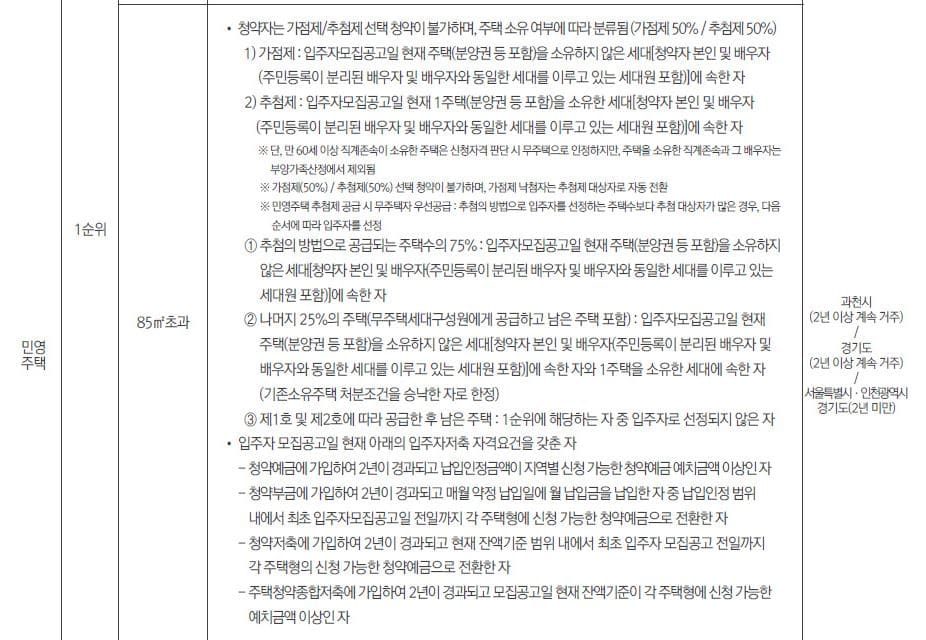 과천푸르지오오르투스37