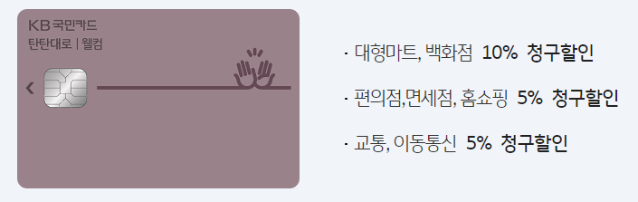  kb 카드 탄탄대로 웰컴