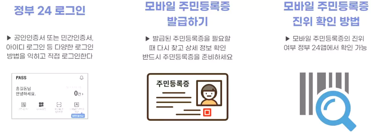 정부24 모바일 신분증 발급 절차