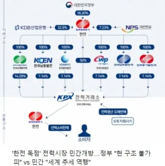 한전 고객센터 연락처_8