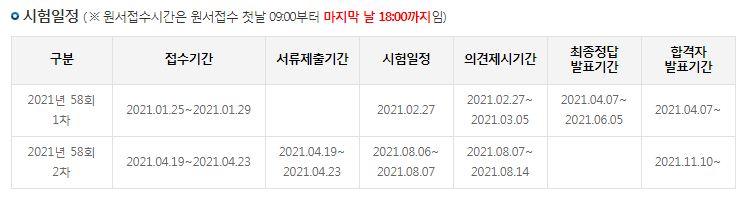  변리사에 대해서 모조리 알아보겠습니다. 꼭 보세요.