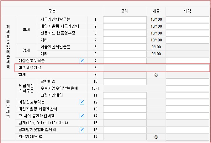 대손세액공제 부가세신고서