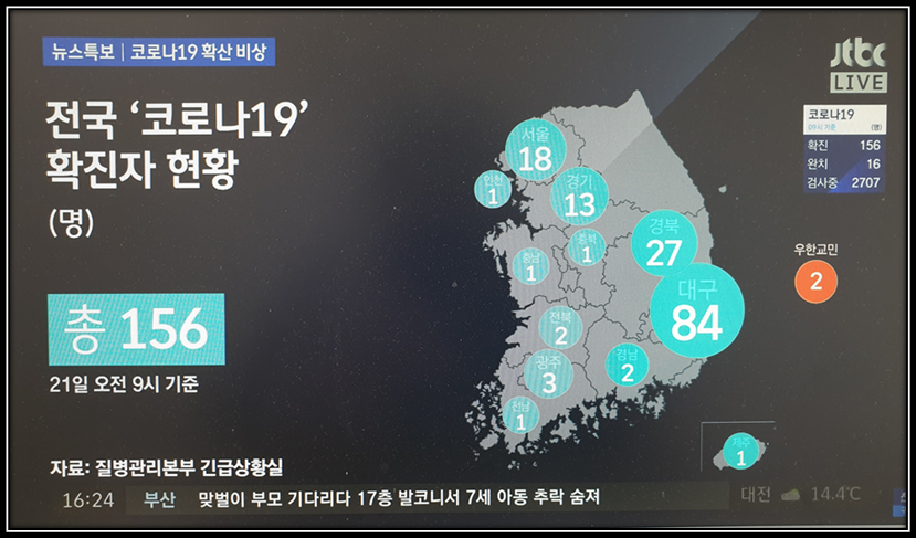  코로나19 가짜 뉴스 조심하자,대구신천지코로나 확산 문제