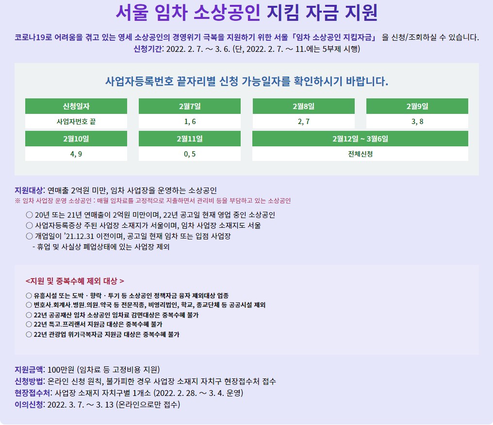 서울시 임차 소상공임 지킴자금