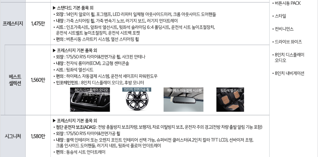  기아레이 베스트셀렉션 vs 시그니처 옵션 차이점