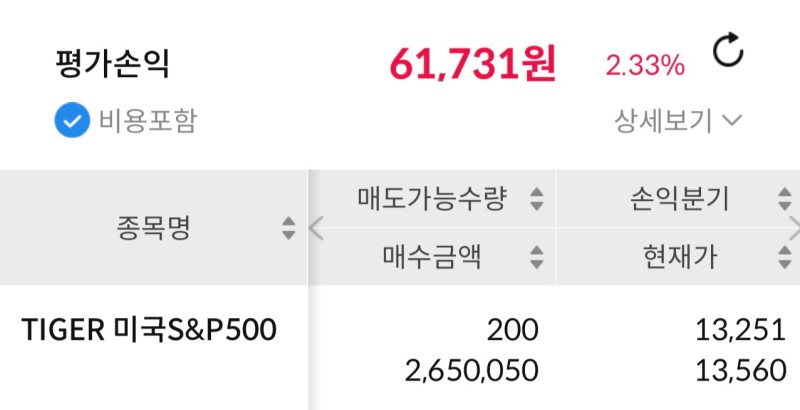  연금저축 매수 보유 현황 4주차 | TIGER 미국S&P500