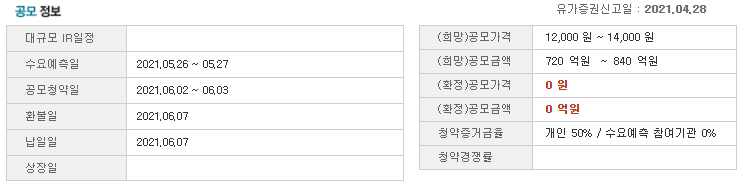 6월공모주청약일정