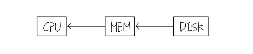 article thumbnail image