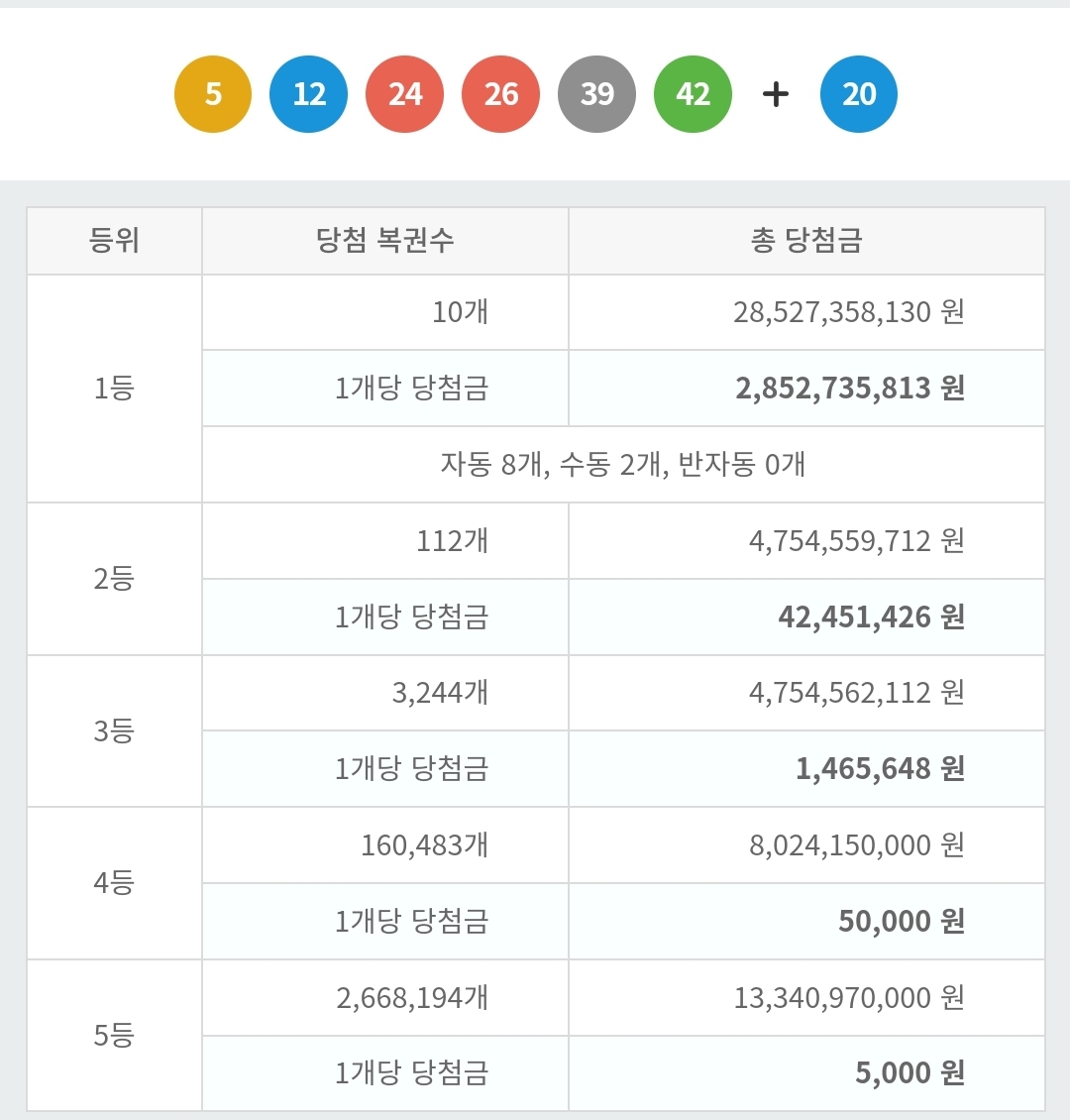 로또 이미지