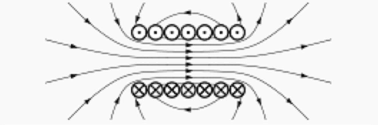  패러데이 Faraday 법칙