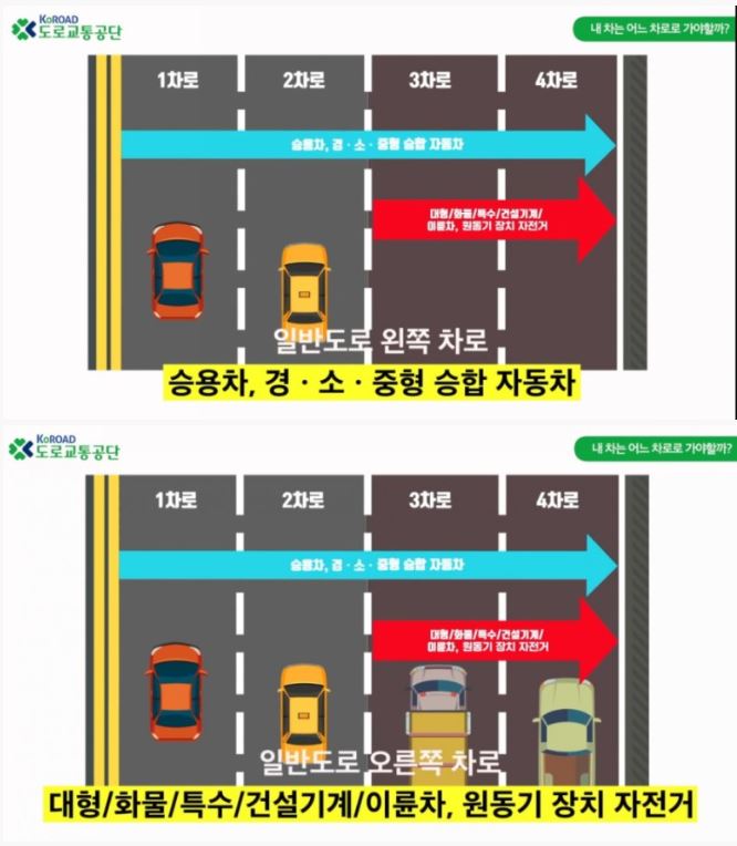 일반도로 지정차로제