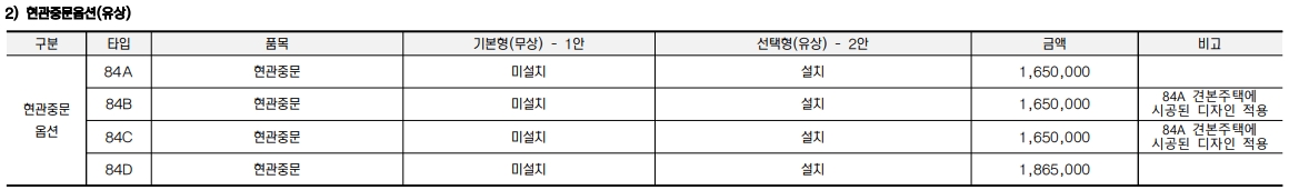 1단지-현관중문옵션