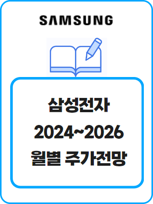 아로스 팝업