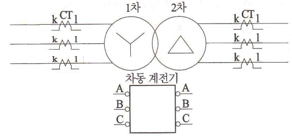  차동계전기 결선방법