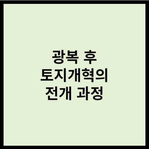 광복 후 한국의 토지개혁 배경