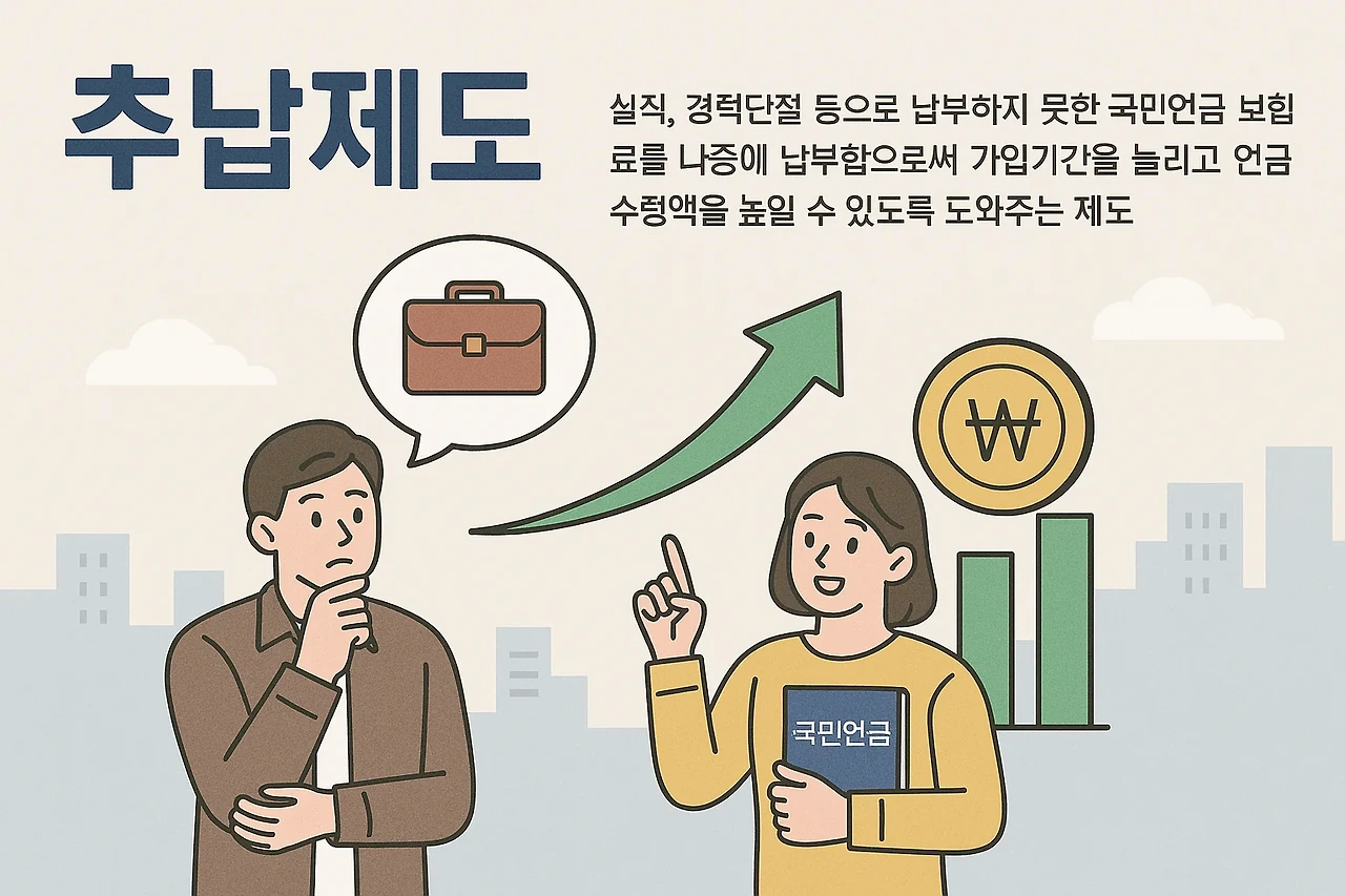 추납제도 설명 이미지