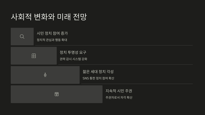 2016년 촛불집회의 배경과 영향