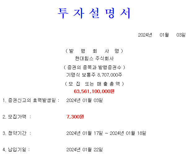 현대힘스 공모가