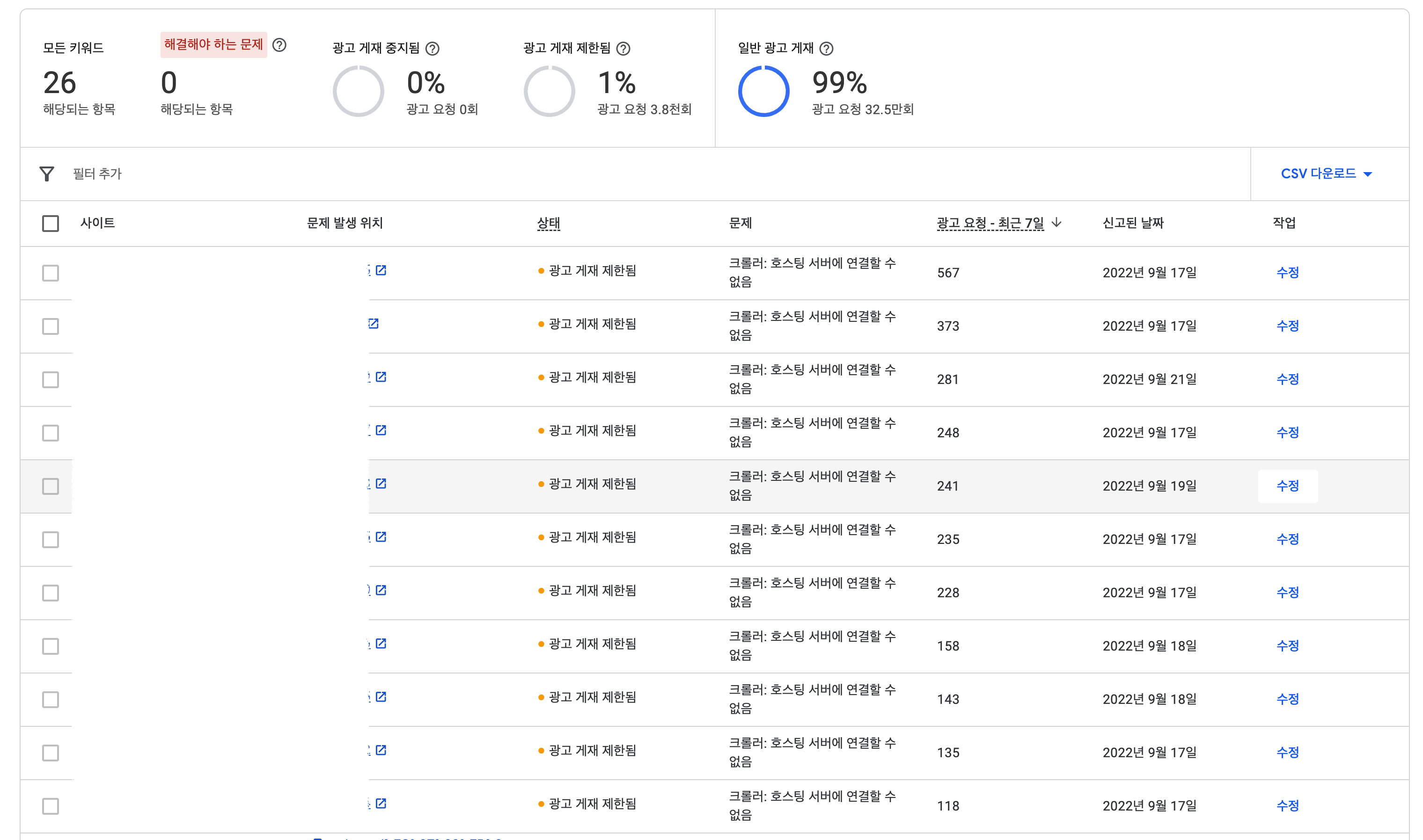 광고 게재 제한