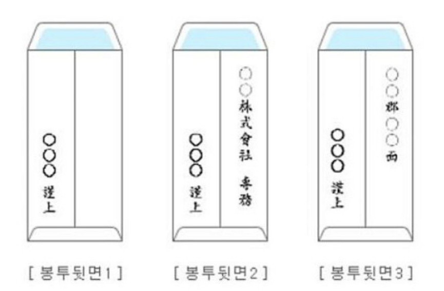 조의금 봉투 이름쓰는 법 - 장례식장 절하는 방법은?