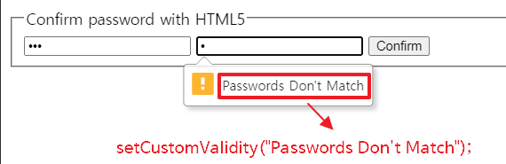 Confirm password