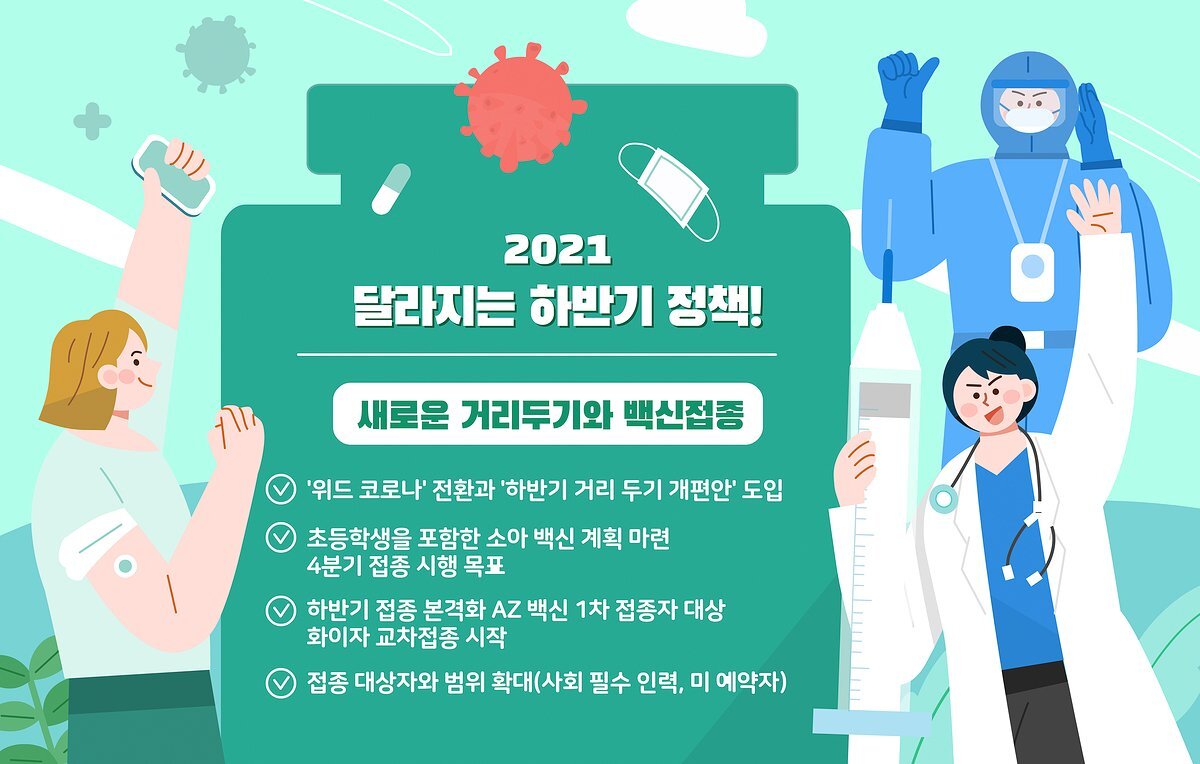  “성인남녀 52%, 11월 위드코로나 기대” 위드코로나로 달라진 일상