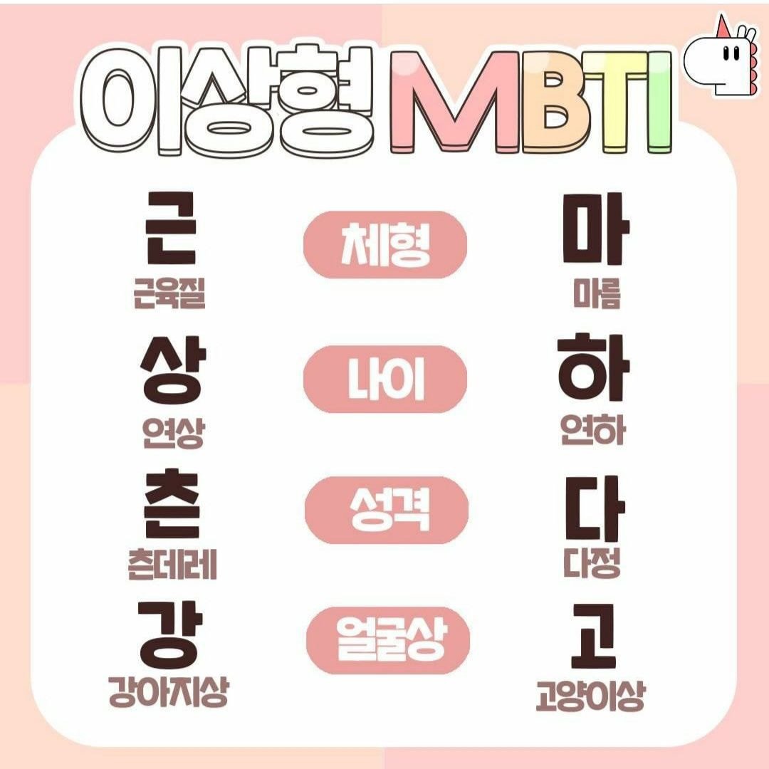  이상형 MBTI 를 해보자