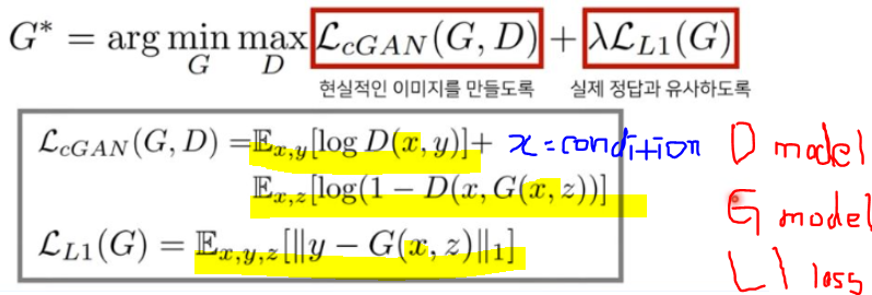  cGAN / Pix2pix