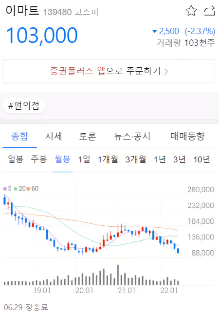 (주)에스에스지닷컴 이미지