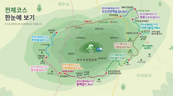 제주도 둘레길 코스