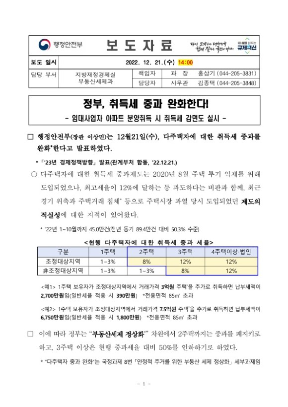  정부, 다주택자 취득세 중과 완화 (22.12.21)