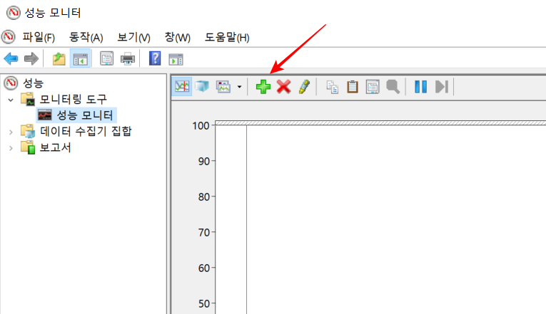 성능 모니터 추가
