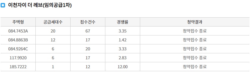 이천자이더레브임의공급2차-7