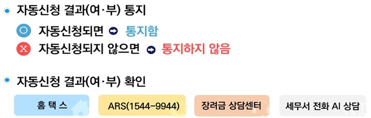 자녀장려금 관련 이미지