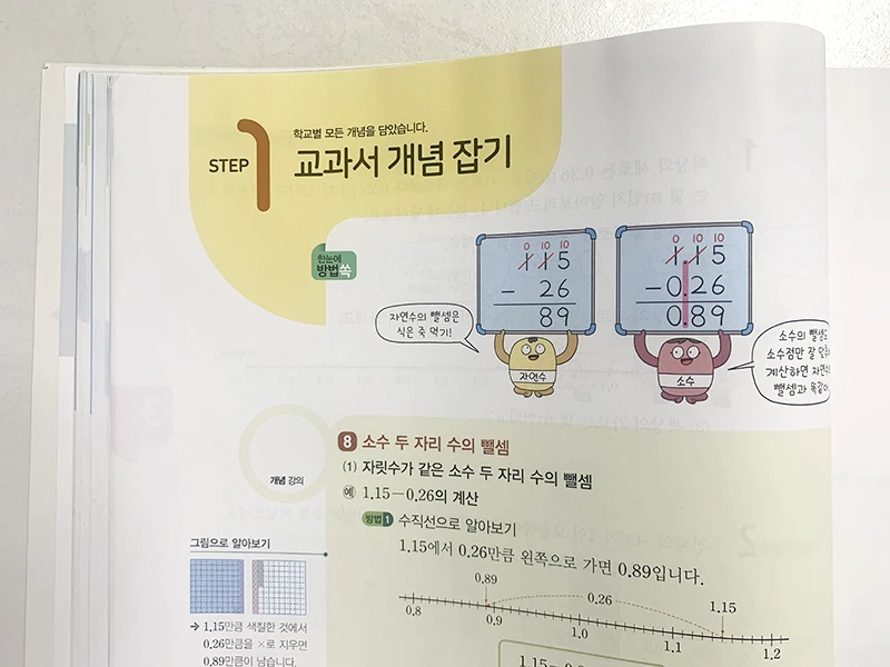 step1 교과서 개념 잡기 소수의 부분에 대해 개념 설명하는 문제집 내용 사진