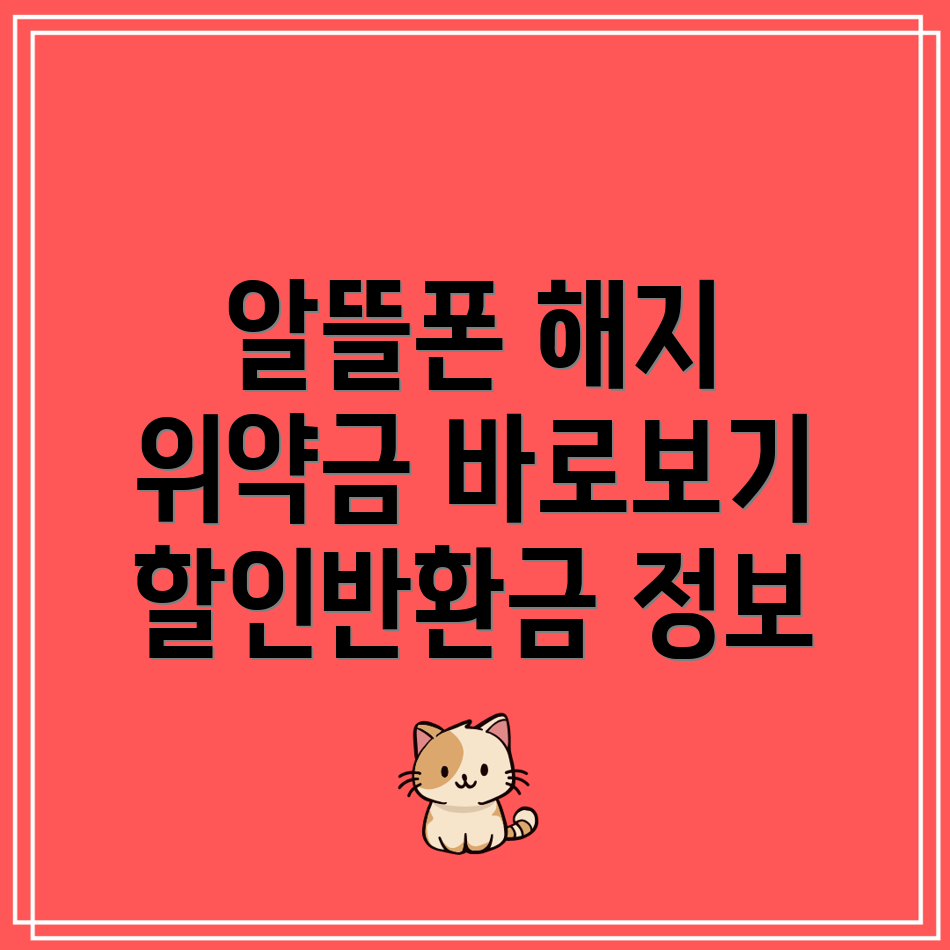 알뜰폰 해지