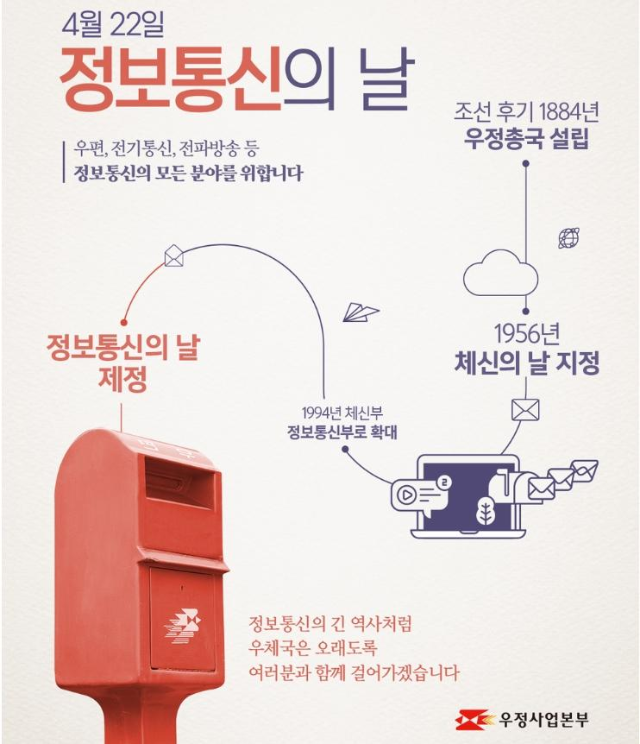  [4월] 4.22 정보통신의날